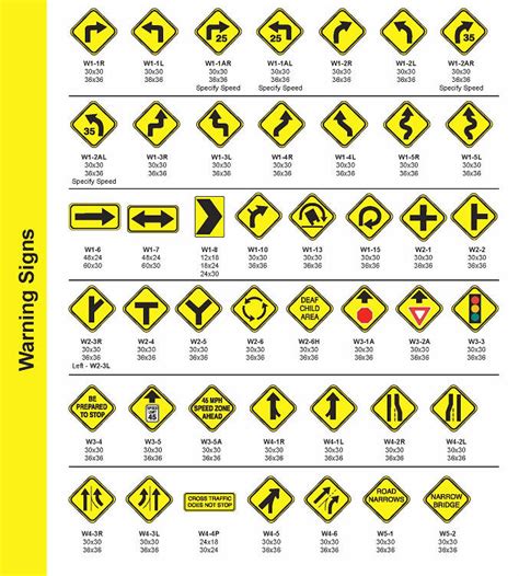 michigan traffic signs pictures